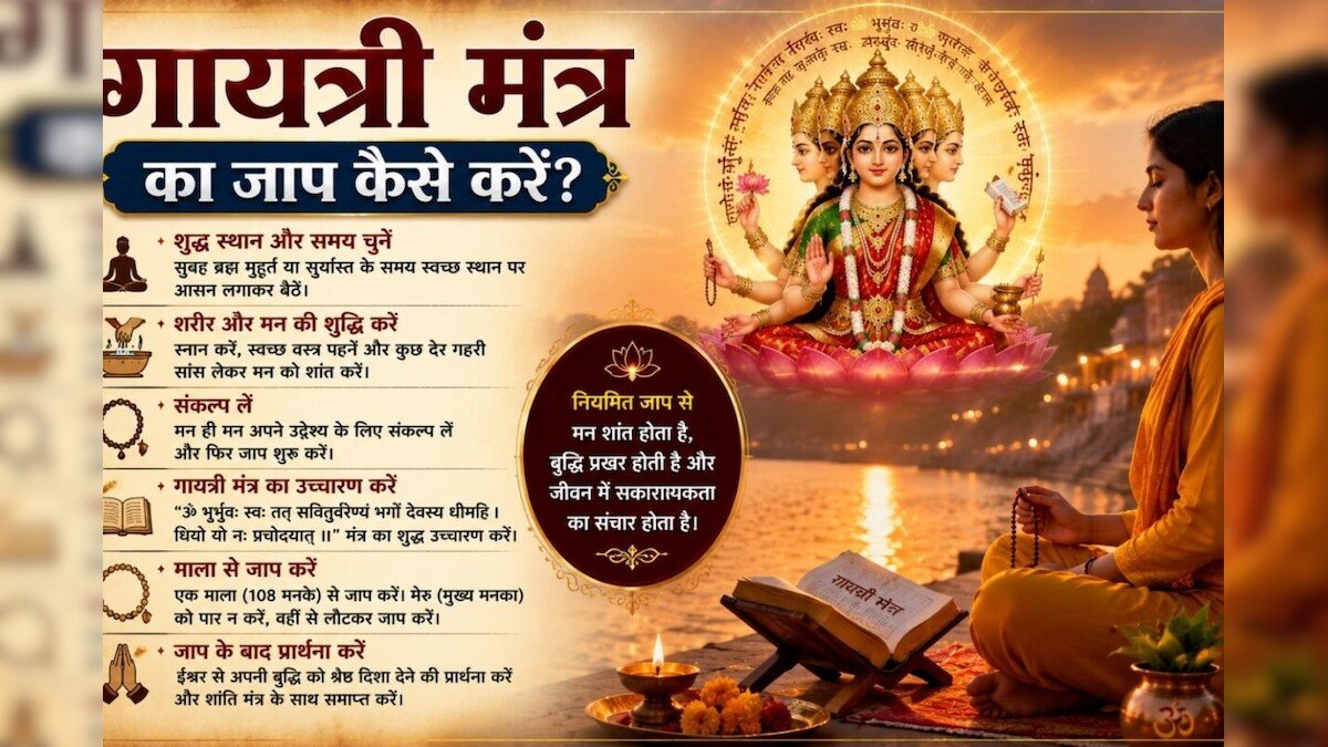 गायत्री मंत्र – अर्थ आणि महत्त्व
